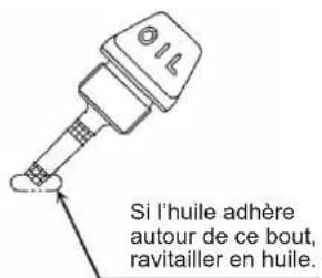 DOLMAR MS352.4R - Remplacement de I'huile « Jauge d'huile » - 1