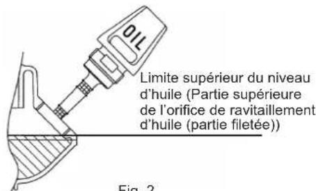 DOLMAR MS352.4R - Remplacement de I'huile « Jauge d'huile » - 2