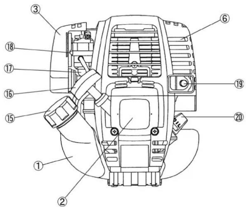 DOLMAR MS352.4R - TECHNISCHE GEGEVENS - 2