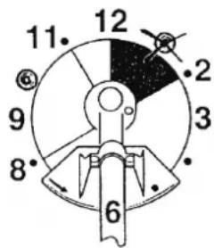 DOLMAR MS352.4R - Instruções de manutenção - 4