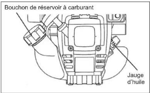 DOLMAR MS352.4R - REEMPLACEMENT DE L'HUILE A MOTEUR - 2