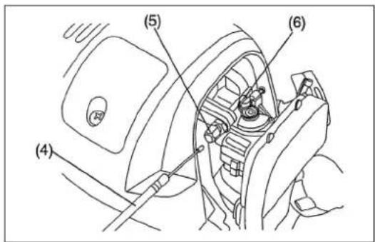 DOLMAR MS352.4R - MONTAGEM DO MOTOR E DO EIXO PROPULSOR - 6