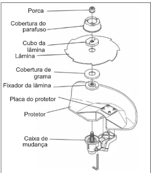 DOLMAR MS352.4R - Montagem do cabeçote de corte de nailon - 2