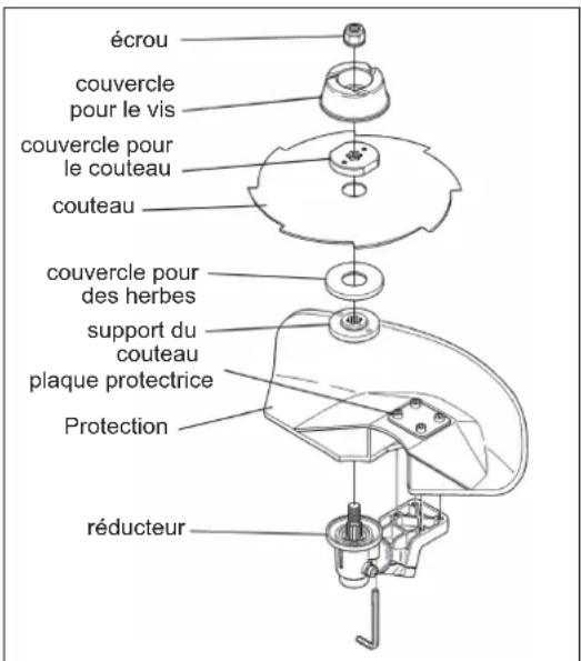 DOLMAR MS352.4R - Montage de la tete de coupe à fil - 4