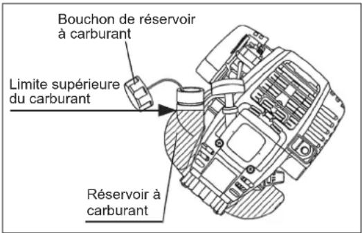 DOLMAR MS352.4R - Essenceutilisee:Essence sans plomb98 - 1