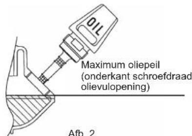 DOLMAR MS352.4R - Opmerking 1 bij het verversen van de olie; de "oliepeilstok" - 2