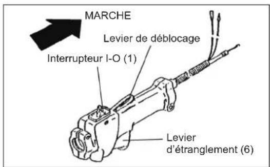 DOLMAR MS352.4R - A:Démarrage à froid - 1