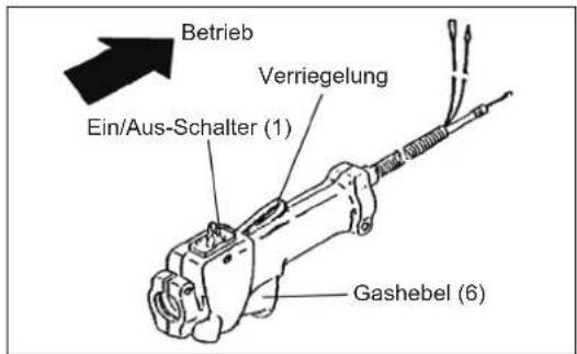 DOLMAR MS352.4R - A: Kaltstart - 1