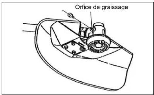 DOLMAR MS352.4R - GRAISSAGE DU CARTER D'ENGRENAGE - 1
