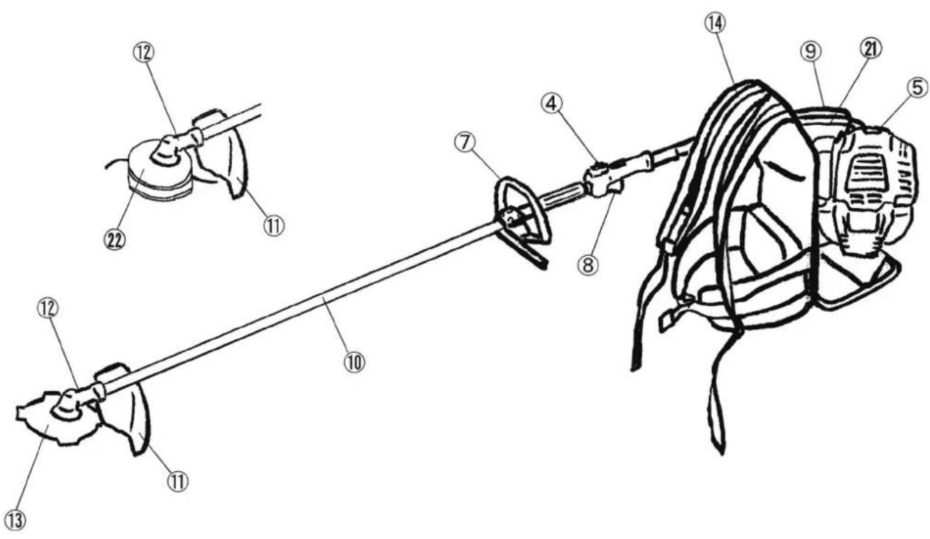 DOLMAR MS352.4R - TECHNISCHE GEGEVENS - 1