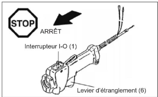 DOLMAR MS352.4R - Arret - 1
