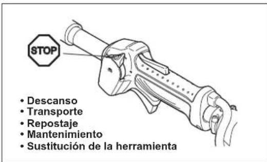 DOLMAR ME246.4 - Método de trabajo - 2