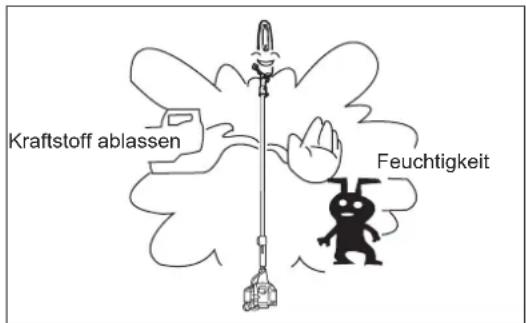 DOLMAR ME246.4 - WARNING: Denken Sie beim Ablassen von Kraftstoffarin, den Motor anzuhalten und vergewissern Sie sich, dass der Motor abgekühlt ist. - 1