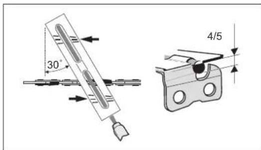 DOLMAR ME246.4 - File and file guiding - 4