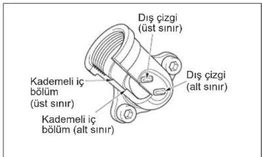 DOLMAR ME246.4 - Alternatif drenaj yontemi - 2