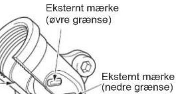 DOLMAR ME246.4 - Punkt 1 i Udskiftning af olie: "Oliedaksel" - 2