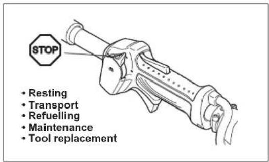 DOLMAR ME246.4 - Method of operation - 2