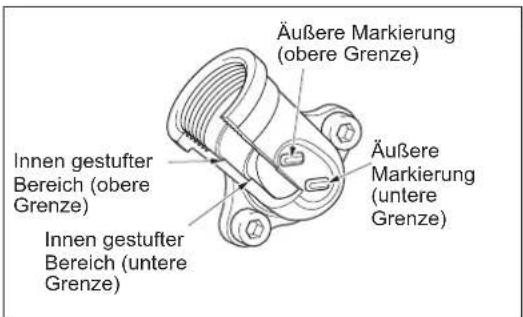 DOLMAR ME246.4 - WECHSELN DES MOTORÖLs - 5
