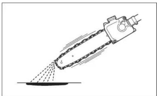 DOLMAR ME246.4 - Adjusting the chain-oil feeding rate - 2