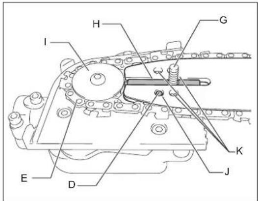 DOLMAR ME246.4 - Assemblage de la chaîne et du guide-chaîne - 3