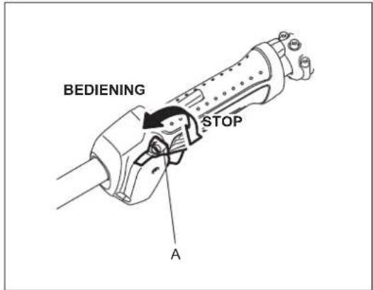 DOLMAR ME246.4 - A: Startprocedure bij koude motor - 1