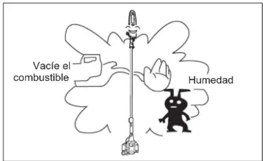 DOLMAR ME246.4 - Lima y guía de la lima - 7