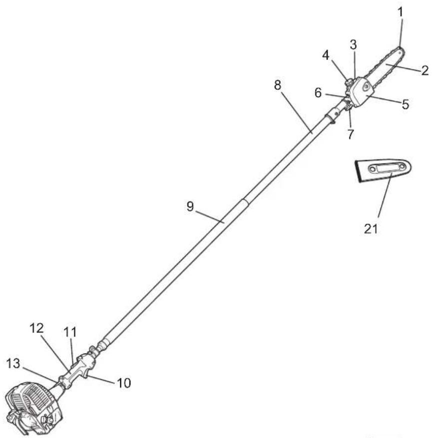 DOLMAR ME246.4 - TECHNISCHE DATEN - 1