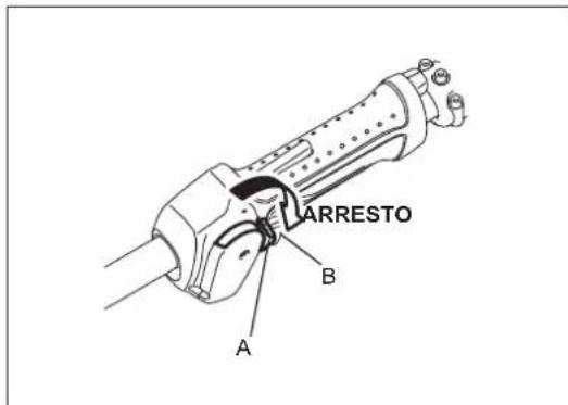 DOLMAR ME246.4 - ARRESTO - 1