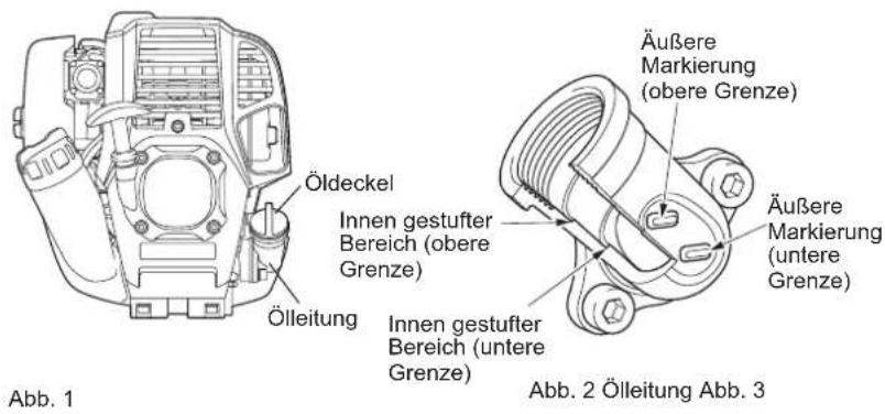 DOLMAR ME246.4 - Punkt 1 beim Ölwechsel: „Öldeckel" - 1