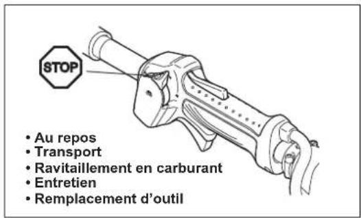 DOLMAR ME246.4 - Mode d'emploi - 2