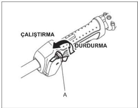 DOLMAR ME246.4 - A: Soguk calistirma - 1