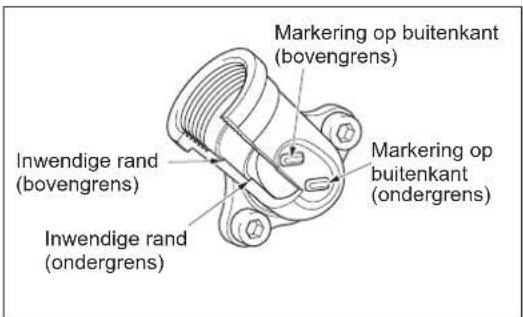 DOLMAR ME246.4 - MOTOROLIE VERVERSEN - 5