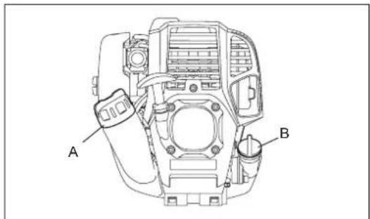 DOLMAR ME246.4 - MOTOROLIE VERVERSEN - 2