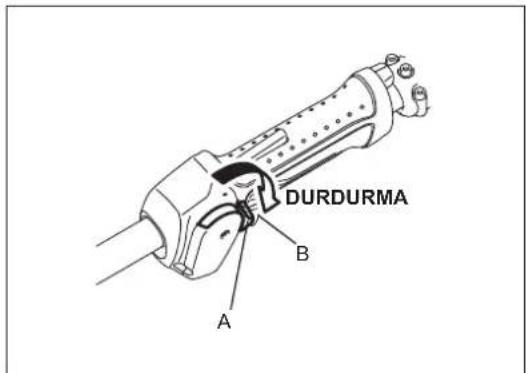 DOLMAR ME246.4 - DURDURMA - 1