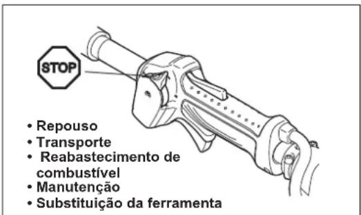 DOLMAR ME246.4 - Método de funciona - 2