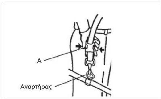 DOLMAR ME246.4 - Anouvδεση - 1