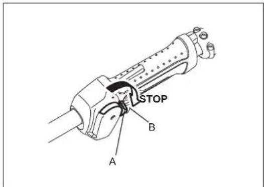 DOLMAR ME246.4 - STOPPEN - 1