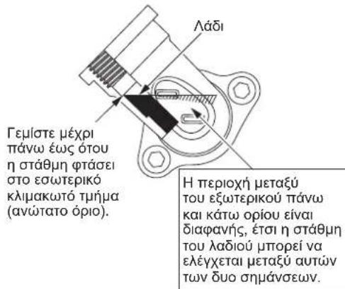 DOLMAR ME246.4 - 1n npatnpon otnv avtikataoan rou laio: "Tara laiou - 3