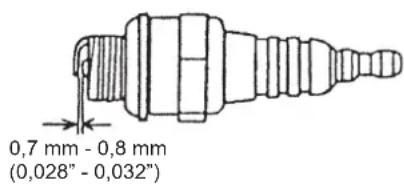 DOLMAR ME246.4 - BUJINN KONTROLU - 2