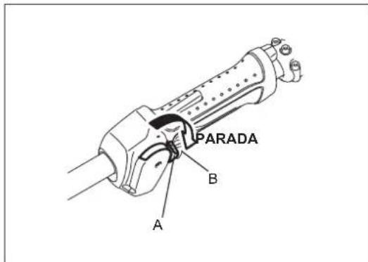 DOLMAR ME246.4 - PARADA - 1