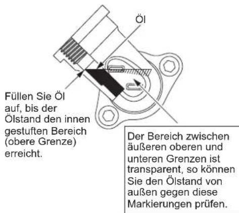 DOLMAR ME246.4 - Punkt 1 beim Ölwechsel: „Öldeckel" - 2