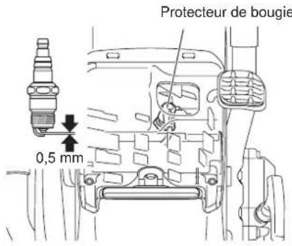 DOLMAR PC7614V - Entretien de la bougie - 2