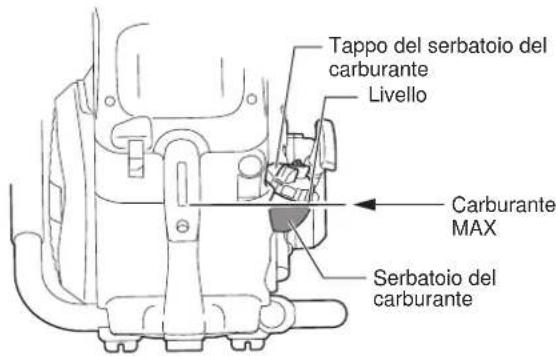 DOLMAR PC7614V - Manutenzione - 4
