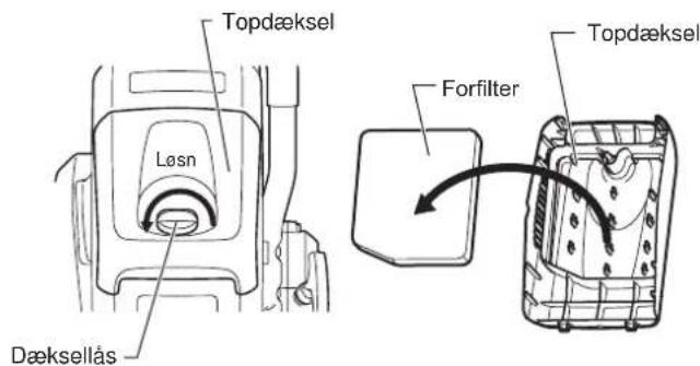 DOLMAR PC7614V - Rengøring af beskyttelsesskærmen - 4