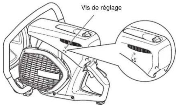 DOLMAR PC7614V - Avant utilisation - 3