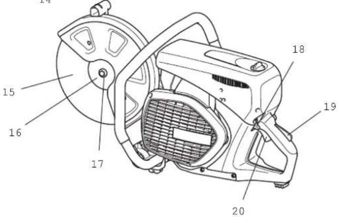 DOLMAR PC7614V - Onderhoud - 1
