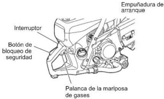 DOLMAR PC7614V - Detención - 1