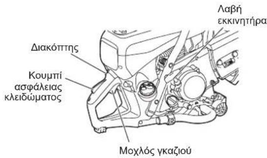 DOLMAR PC7614V - Σταμάτημα - 1
