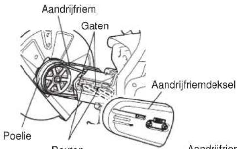 DOLMAR PC7614V - Monteren in de richting B - 1