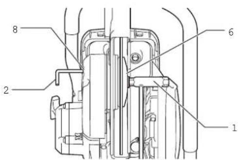 DOLMAR PC7614V - NOTA: - 2